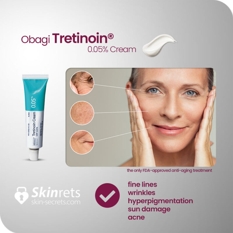 Skinrets Obagi Tretinion 0.05 Cream Promo